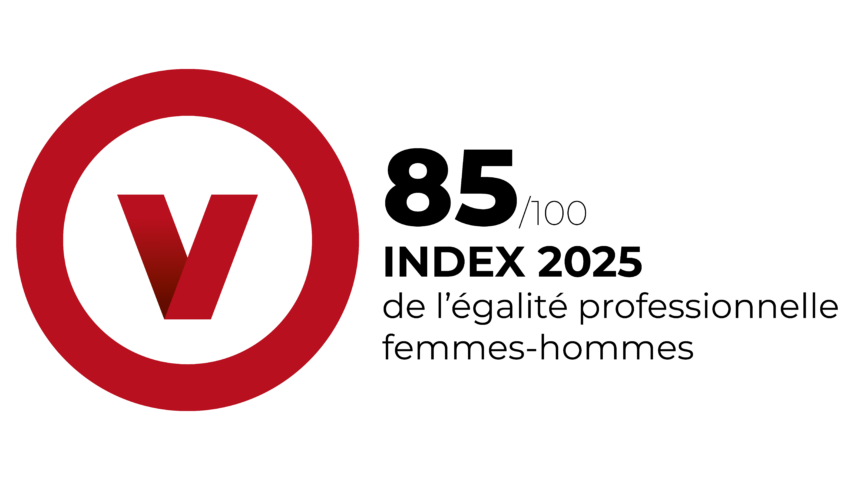 IndexEgapro2025